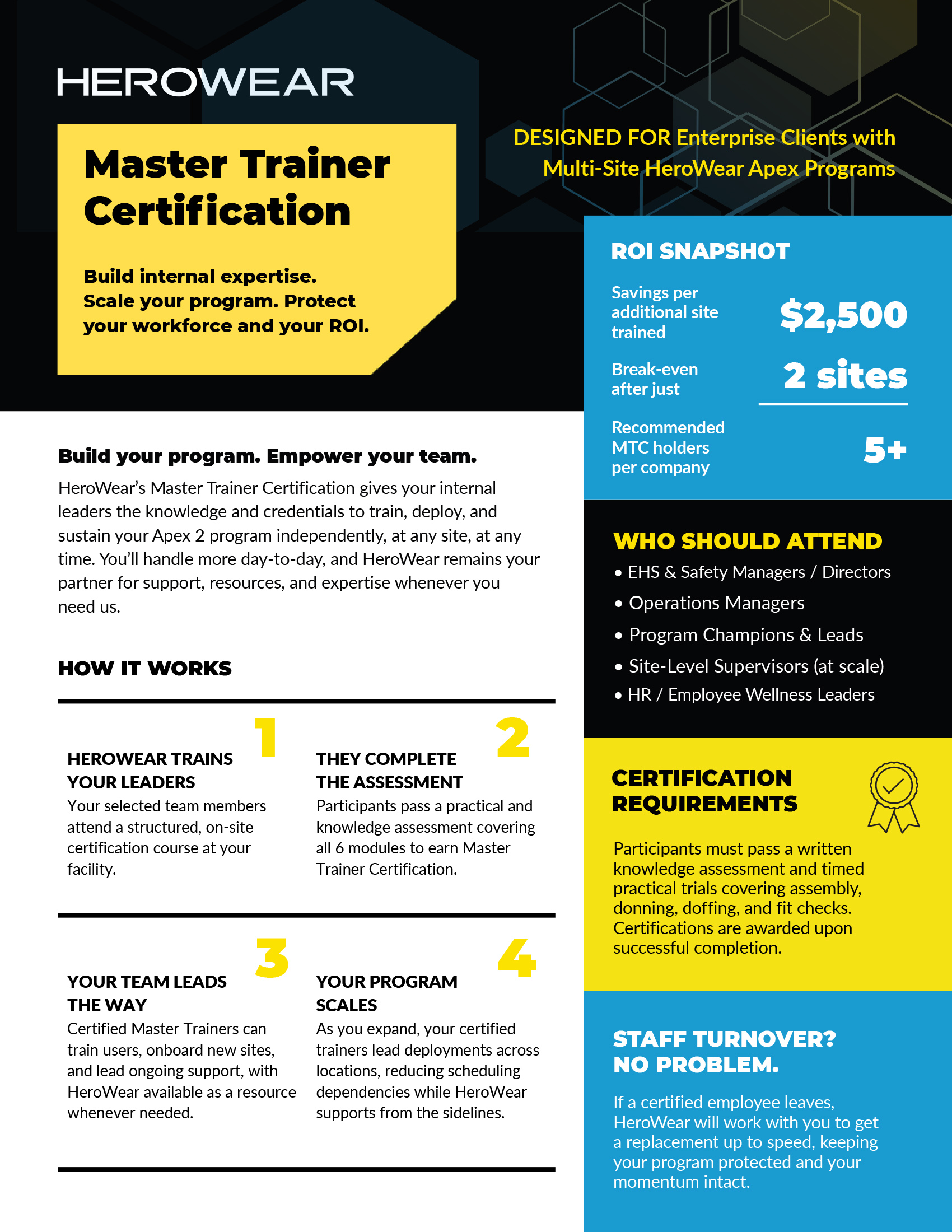 HeroWear One-Pager